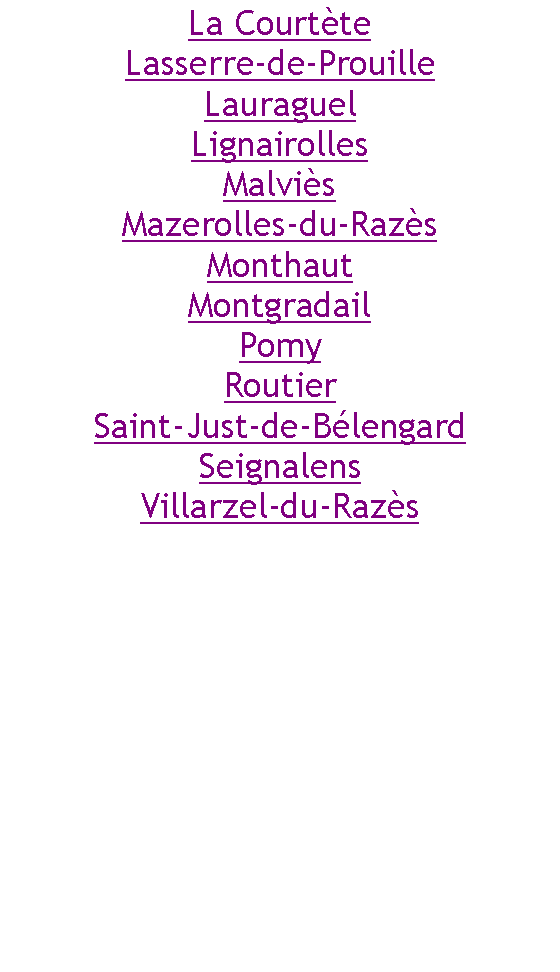 Zone de Texte: La CourtteLasserre-de-ProuilleLauraguelLignairollesMalvisMazerolles-du-RazsMonthautMontgradailPomyRoutierSaint-Just-de-BlengardSeignalensVillarzel-du-Razs