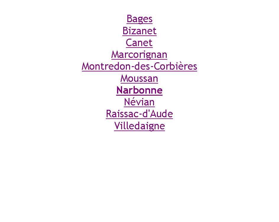 Zone de Texte:  BagesBizanetCanetMarcorignanMontredon-des-CorbiresMoussanNarbonneNvianRaissac-d'AudeVilledaigne