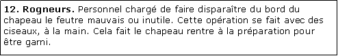 Zone de Texte: 12. Rogneurs. Personnel charg de faire disparatre du bord du chapeau le feutre mauvais ou inutile. Cette opration se fait avec des ciseaux,  la main. Cela fait le chapeau rentre  la prparation pour tre garni.